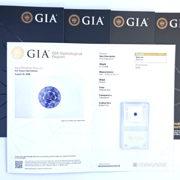 GIA Identification Report Certificate for Benitoite Gemstones
